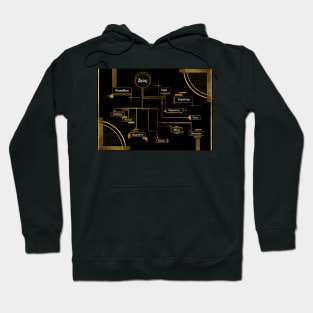 Dodekatheon Hoodie